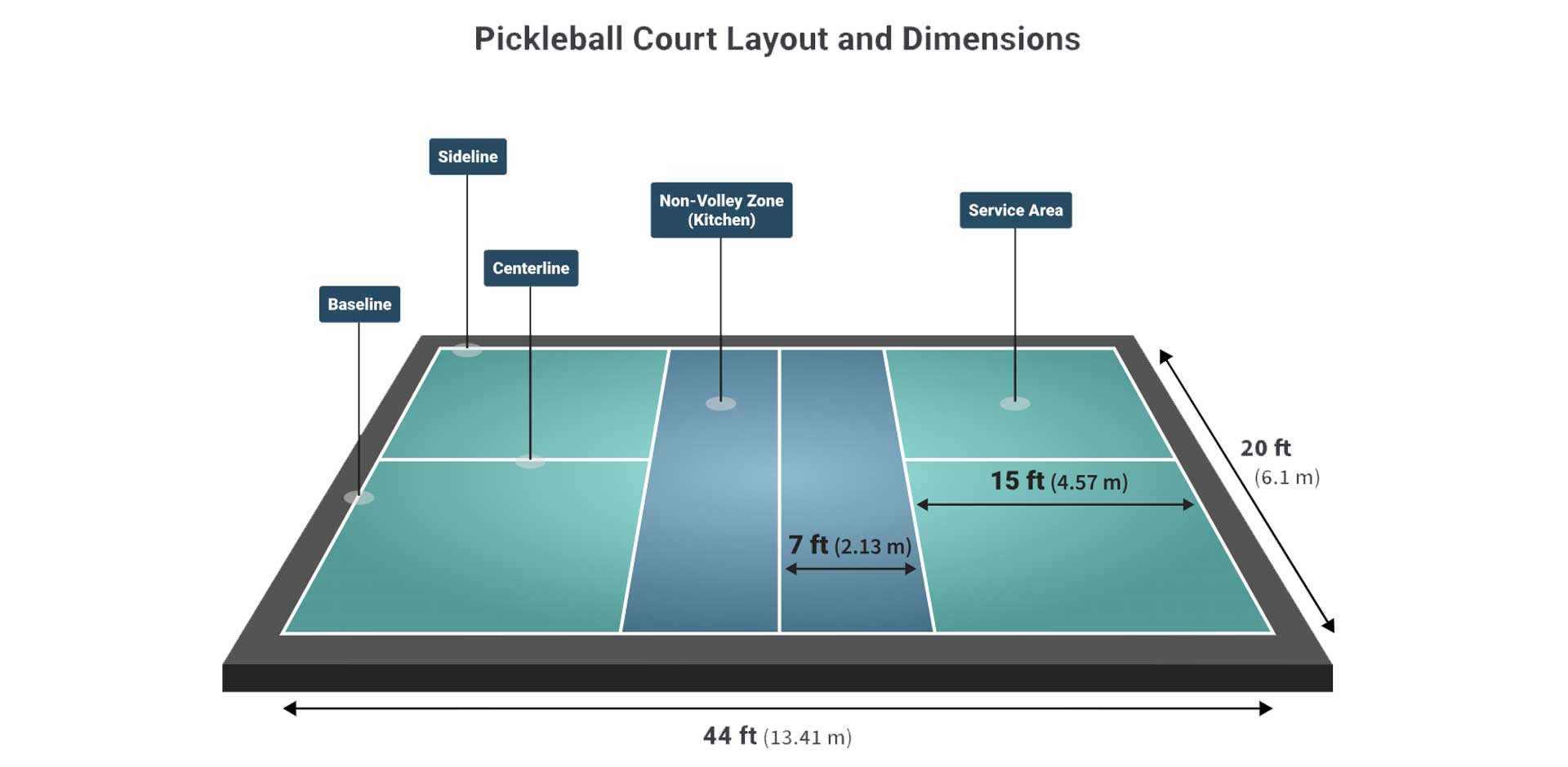 https://msgsportclub.ca/wp-content/uploads/2025/10/pickleball-04.jpg